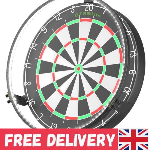 360 dimmable led - 360°,
